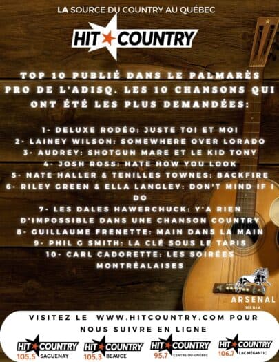Voici le top 10 de la semaine le décompte Hit Country !