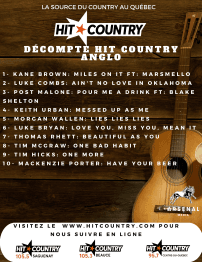 Voici les décomptes de la semaine de la Source du Country au Québec