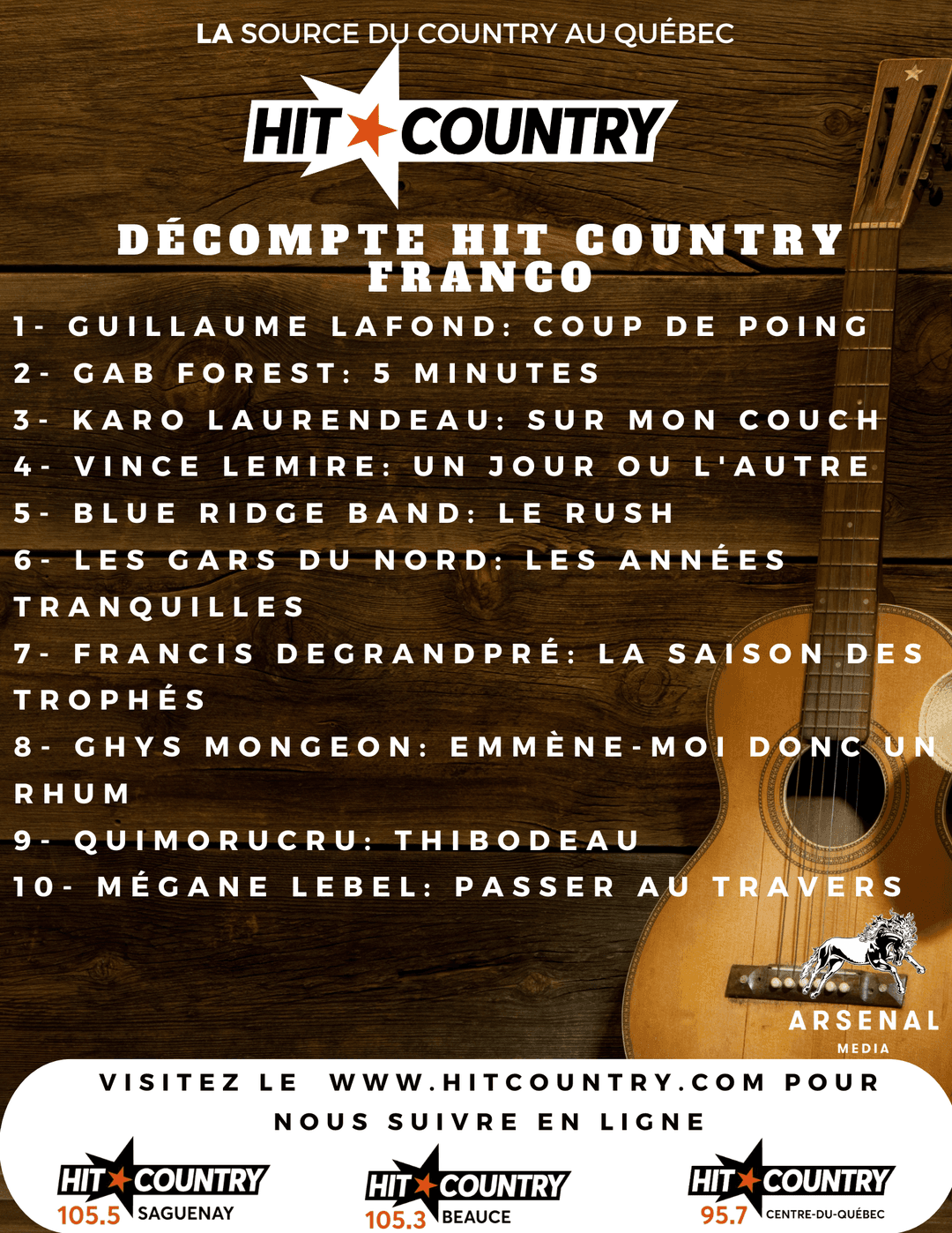 VOICI LES DÉCOMPTES DE LA SEMAINE SUR LA SOURCE DU COUNTRY AU QUÉBEC