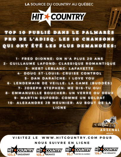 Voici le 10 franco de la semaine!